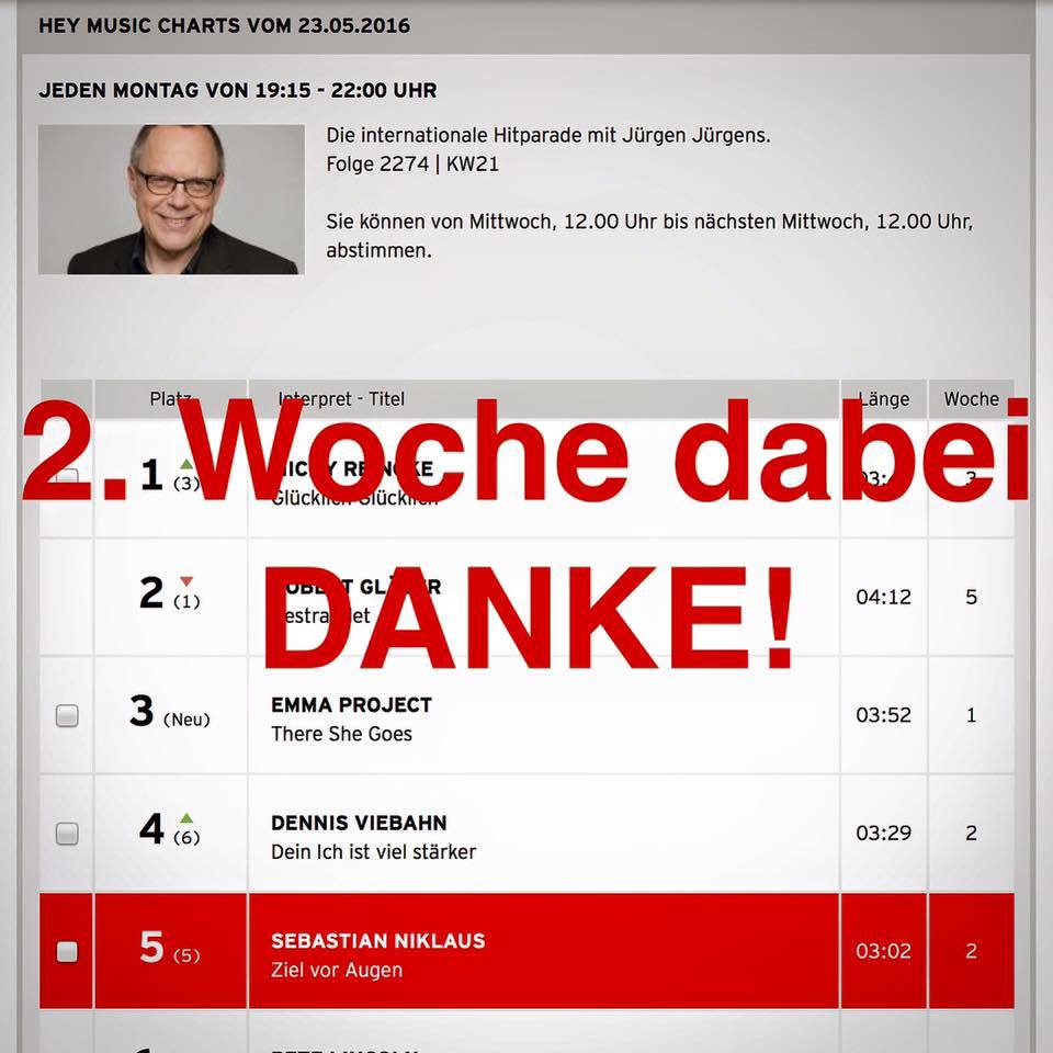 Radio Berlin - Ziel vor Augen Woche 2 auf Platz 5