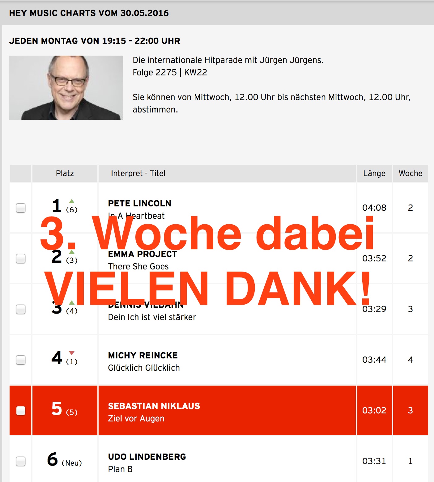 Radio Berlin - Ziel vor Augen Woche 3
