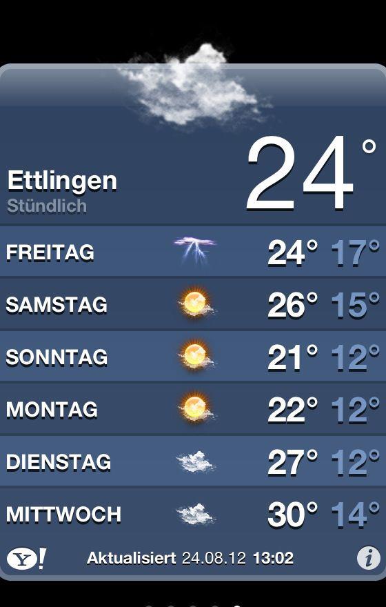 Wettervorhersage für Ettlingen am 25. August